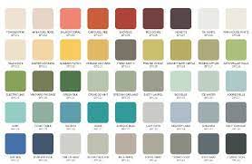 Behr Chalk Decorative Paint The Home Depot Community Chalk Decor The Home Depot