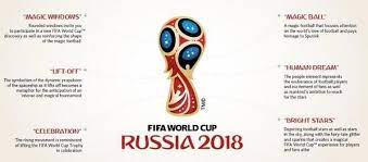 Russia S 2018 World Cup Logo Is Surprisingly Great World Cup Logo Fifa World Cup World Cup