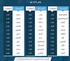 كم اذان الفجر ساعة مواقيت الصلاة