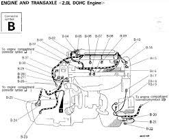 However, the newer the engine and vehicle, the more difficult it is to use the factory components. The 1990 Engine Control Wiring Harness Dsmtuners Com
