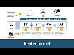 Diese jahrgänge müssen bis 67 jahre arbeiten um in den genuss der rente zu kommen. Rentenrechner Rente Einfach Online Berechnen