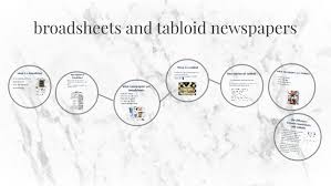 Check spelling or type a new query. Broadsheets And Tabloid By