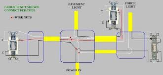 Click when you need to make a positions of the existing symbols and wires can be adjusted subsequently. Diagram In Pictures Database Basic Basement Wiring Diagram Just Download Or Read Wiring Diagram Morris Rosenthal Design Onyxum Com