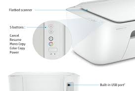 New movie releases this weekend: Hp Deskjet Ink Advantage 2335 All In One Printer Hp Store Indonesia