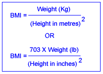 If a person weighs 65 kg and the person's height is 165 cm (1.65 m), the bmi is. Bmi Calculator India How To Calculate Bmi Body Mass Index Best Weighing Scale