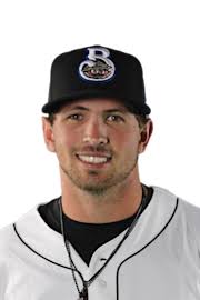 Gabe Holt Stats, Age, Position, Height, Weight, Fantasy & News