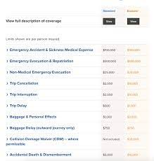 Best Travel Insurance For Europe Tourism Company And Tourism Information Center