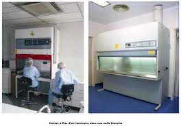 Hottes A Flux D Air Laminaire Dans Une Salle Blanche