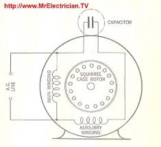 Epa made me do it! Single Phase Electric Motor Diagrams