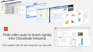 Phần Mềm Quản Trị Doanh Nghiệp - Phần Mềm ERP - Hệ Thống ERP