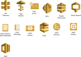 Icons in the aws simple icon set. Aws Icons Graffletopia
