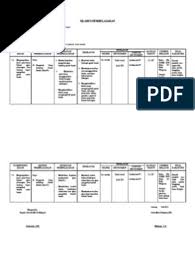 Maybe you would like to learn more about one of these? Silabus Kelas 4 Semester 2 Pdf