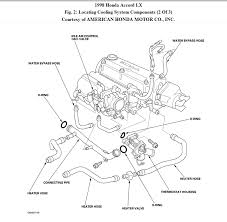 2000 passport automobile pdf manual download. 1998 Honda Accord Engine Diagram 2 3 Wiring Diagram Faint Custom A Faint Custom A Immobiliareoikia It