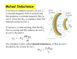 The primary coil a is connected to a source of varying current (alternating current or a battery with a rheostat) whereas. Mutual Inductance