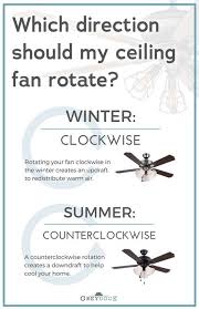 Which Direction Should My Ceiling Fan Rotate Useful Life Hacks Simple Life Hacks Household Cleaning Tips