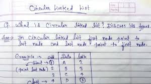 A linked list is a linear data structure, in which the elements are not stored at contiguous memory locations. Circular Linked List In Data Structure What Is Circular Linked List And It S Types Linkedlist Youtube