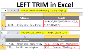 Select the range of cells you want to work with. Left Trim In Excel Remove Leading Spaces Using Trim Function