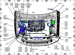 There is a light just below the hazard lights button and above my radio that notifies the driver when the passenger's where is the 12v power outlet fuse located on the 2003 ford focus? Ford F Series V10 6 8l Engine Sensor Location Guide