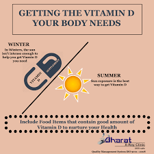 Pin On Health Screening Packages