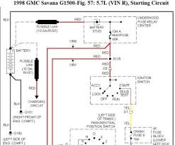 Workshop repair and service manuals gmc all models free online. Light Switches For 1998 Gmc Savanna Wiring Diagrams Wiring Diagram Ground Directory A Ground Directory A Campusmelfi It