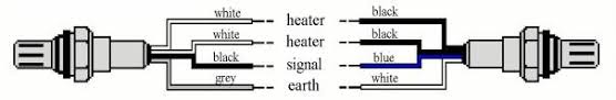 Bosch oxygen sensor datasheet, cross reference, circuit and application notes in pdf format. Bosch Oxygen Sensor Wiring Diagram
