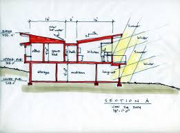 You likely already have some idea as to the kind of home you have in mind. Roof Sections Google Search Butterfly Roof Roof Design Roof Architecture