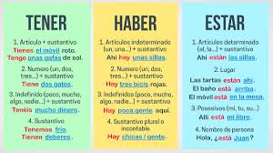 Diferencia Entre Los Verbos Haber Estar Y Tener Profedeele Verbo Haber Ejercicios Para Aprender Espanol Verbos