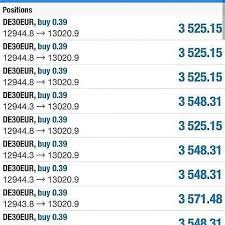 Are You Looking For A Way To Flip You Income Or Are You Looking For A Good Investment Not To Worry Anymore Forex Is What You Seek With Investing Forex Bitcoin