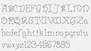 Cross stitch supplies from gvello stitch inc. Pin On Crosstitch And Embroidery Alphabets