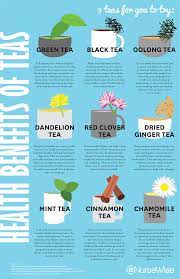 Pin On Health Wellness