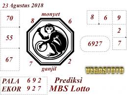 Vegastoto Bandar Togel Teraman Dan Terpercaya Prediksi Togel Mbs Lotto 23 Agustus 2018 20 Agustus