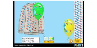 Balloons And Static Electricity Static Electricity