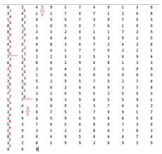 Soal psikotes melamar pekerjaan offline sangat mudah untuk digunakan, tes psikologi kerap dikenal dengan beberapa istilah salah yaitu assesmen psikologi dan juga psikotes. Imaging Computers Psikotes Melamar Krj Sopir Contoh Surat Lamaran Kerja Sopir Tulis Tangan Cute766 Apakah Trik Untuk Membuat Alam Sadar Kita Tetap Tampak Sehat Secara Jasmani Dan Rohani