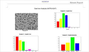 Cast Iron Analysis