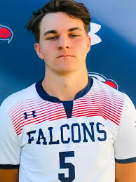 2025-26 Men's Soccer Roster