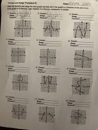 Domain and range from graph. Solved Pe Name Fatima Saleh Domain And Range Worksheet Chegg Com