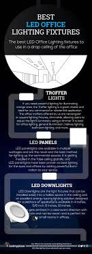 【best 70 types ceiling sketchup 3d detail models】sketchup ceiling details,light steel frame ceiling,hard cover ceiling,plasterboard ceiling. Energy Efficient Led Office Lighting By Ledmyplaceusa Issuu