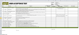 Test designer harusnya membuat test skenario yang berbeda dengan test case yang telah digunakan dalam integration test. Uat User Acceptence Test