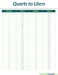 Printable Quarts To Liters Conversion Chart In 2019 Gram