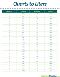 printable quarts to liters conversion chart in 2019 gram