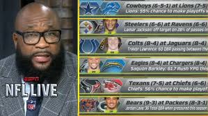 FootballGamePlan's Senior NFL Analyst Emory Hunt joins Norman Locke