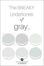 Gravity is a nice cool gray with a subtle cool purple undertone and is undoubtedly the freshest of the bunch. Sherwin Williams French Blue Colors Novocom Top