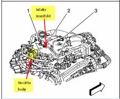 The crank position sensor (cps) is one of your vehicle's most important sensors and if it has failed, your vehicle is either not running or running quite poorly. Om 0125 2004 Cts Wiring Diagram Free Diagram