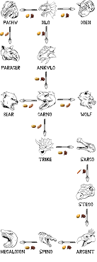 Ark Dye Chart Ps4 Www Bedowntowndaytona Com