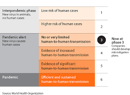 We did not find results for: Preparing For A Pandemic