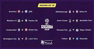 Check spelling or type a new query. Efl Football Manager Cup Round Of 16 Review Football Manager 2020