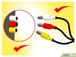 How do i fix it? How To Hook Up And Start A Playstation 2 14 Steps With Pictures