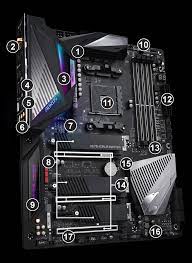 Hi guys, you know how many fans can we connect with this mb? X570 Aorus Master Rev 1 0 Besonderheiten Mainboards Gigabyte Germany
