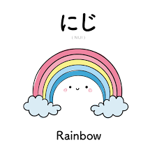 Https Pinimg Icu Wall 0x0 59 Niji Rainbow Dc04568c934def10532095b1c71457d21 Png Japanische Worter Japanisch Lernen Japanische Phrasen