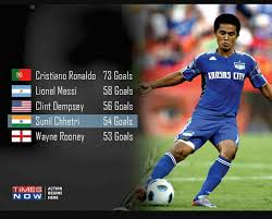Sunil chhetri is an indian professional footballer who plays as a striker or winger and captains both indian super league side bengaluru fc. The Rise Of Sunil Chhetri Sports Kida